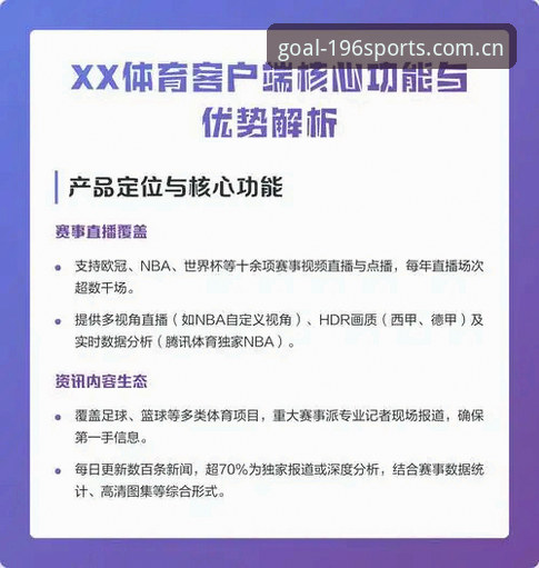 体育优惠活动 评测体育优惠活动的5个技术关键点——从196体育官网功能解析谈起