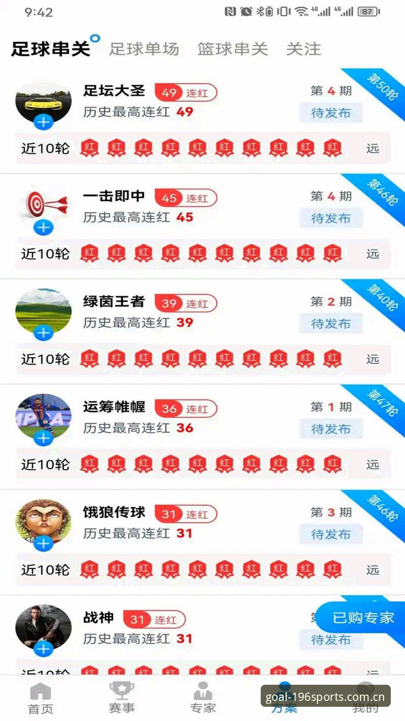 196体育官网竞猜实用技巧：打造安全可靠的体育平台新体验