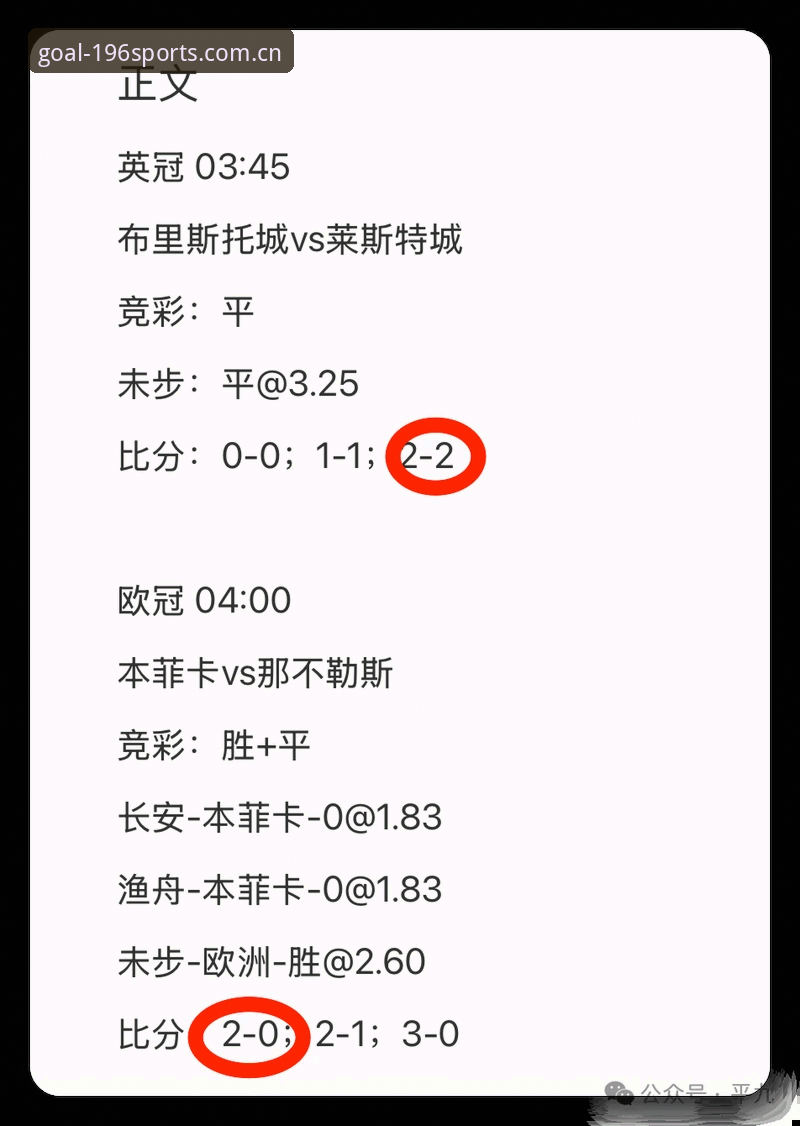 揭秘竞猜比分推荐攻略：196体育官网新版本v2.0.5背后的创新逻辑