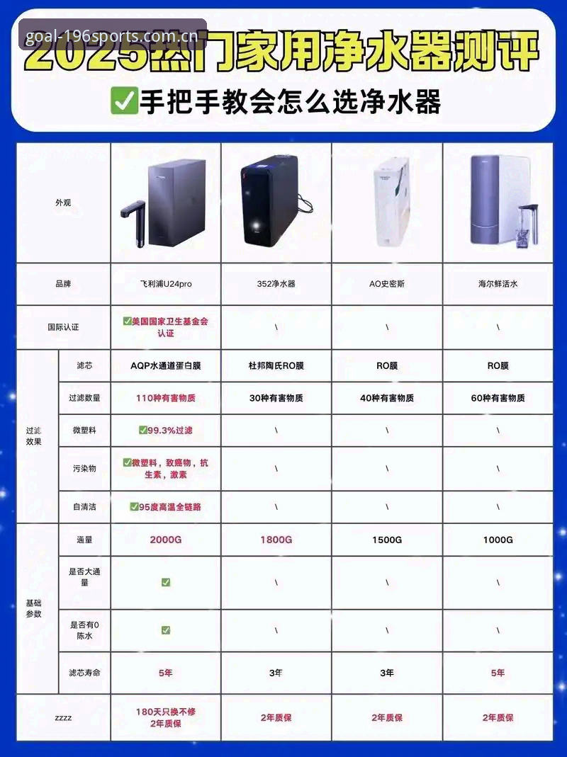 深度揭秘：体育登录怎么下载？2025年最新解决方案全解析