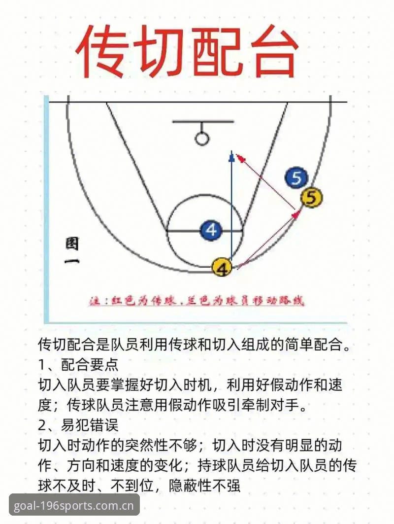 体育玩法规则完整指南：从新手到高手的竞猜策略解析