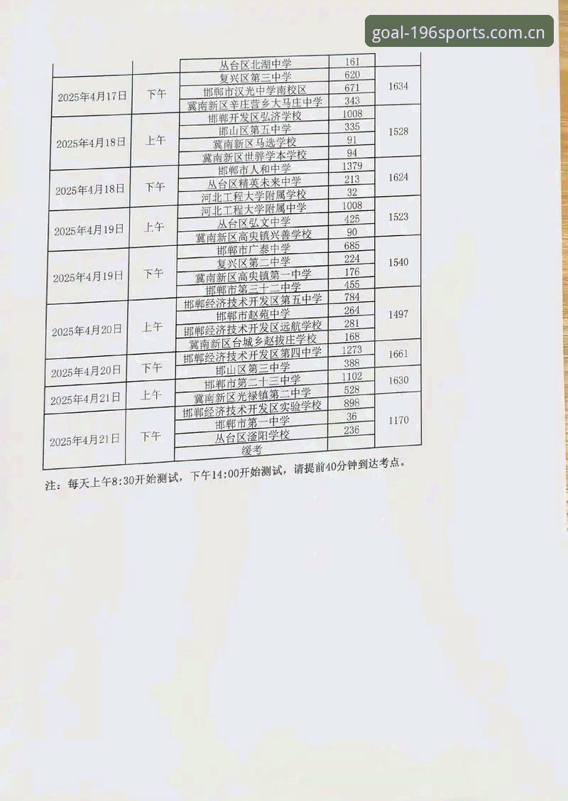 深度揭秘：体育登录怎么下载？2025年最新解决方案全解析
